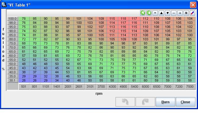 VE fuel table.JPG